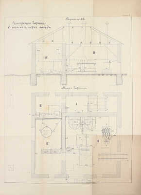 Записки порохового дела. Вып. 1. Описание способов приготовления на наших казенных пороховых заводах военных сортов пороха, составленных чинами технической части этих заводов. СПб.: Изд. Главного артиллерийского управления, 1889.